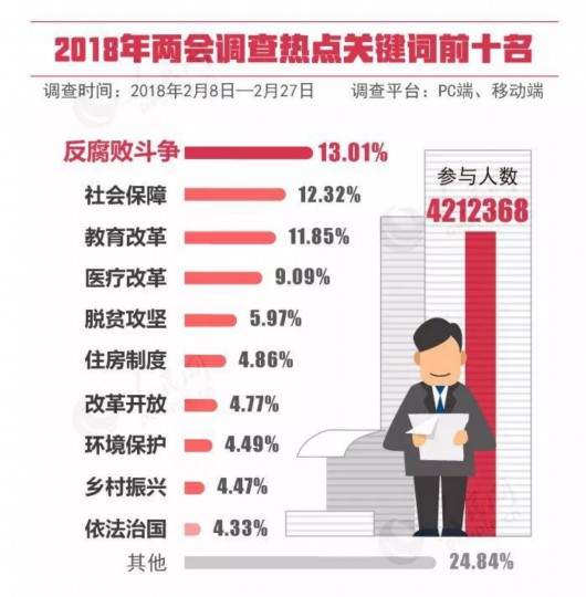 管家婆精准一码注册